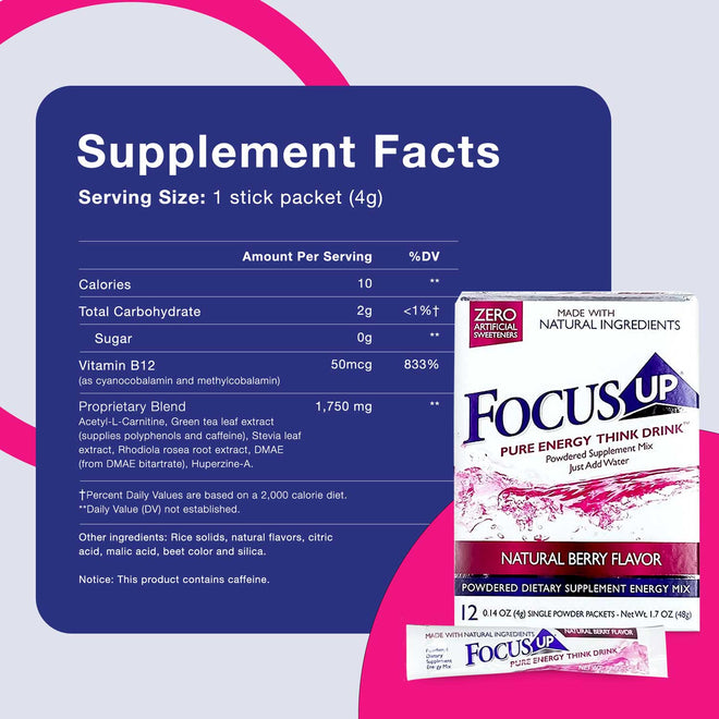 FocusUP® - The "Pure-Energy Think-Drink"