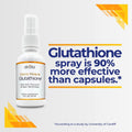 Mimi's Miracle Glutathione® - 90% More Effective Than Capsules
