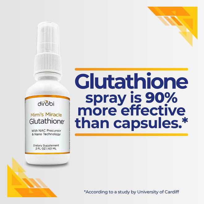 Mimi's Miracle Glutathione® - 90% More Effective Than Capsules