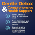 Mimi's Miracle Zeolites - For Gentle Detox and Comprehensive Health Support