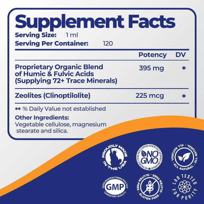 Mimi's Miracle Zeolites - Supplement Facts