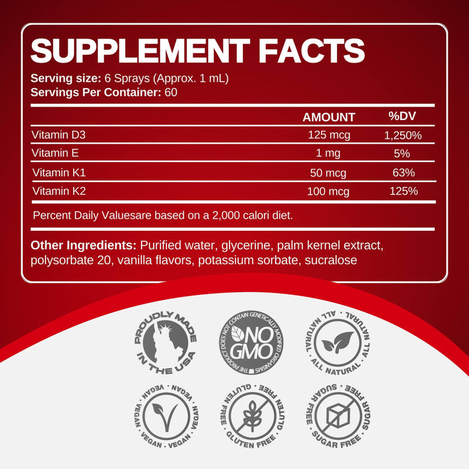 CCL Advanced Vitamin D3 & K2 Spray™ | Bone, Heart, and Mood Support