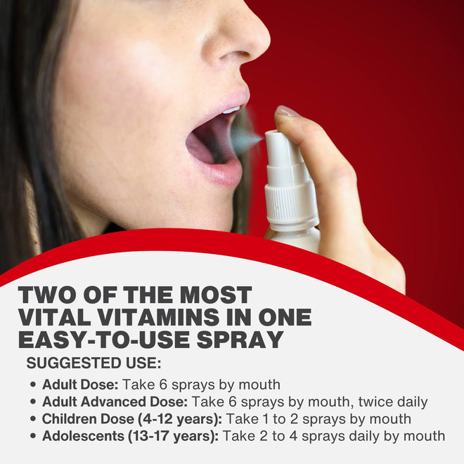 CCL Advanced Vitamin D3 & K2 Spray™ | Bone, Heart, and Mood Support