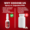 CCL Advanced Vitamin D3 & K2 Spray™ | Bone, Heart, and Mood Support