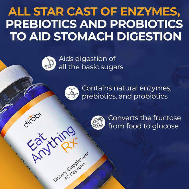 14 Day Trial Offer for Eat Anything Rx