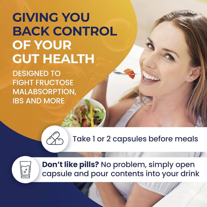 14 Day Trial Offer for Eat Anything Rx