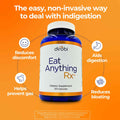 Dirobi Supplement Eat Anything Rx® | Xylose Isomerase Supplement