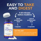Dirobi Supplement Eat Anything Rx® | Xylose Isomerase Supplement