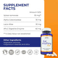 Dirobi Supplement Eat Anything Rx® | Xylose Isomerase Supplement