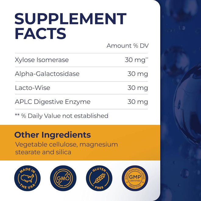 14 Day Trial Offer for Eat Anything Rx
