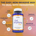 14 Day Trial Offer for Eat Anything Rx