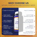 14 Day Trial Offer for Eat Anything Rx