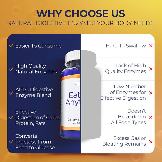 14 Day Trial Offer for Eat Anything Rx