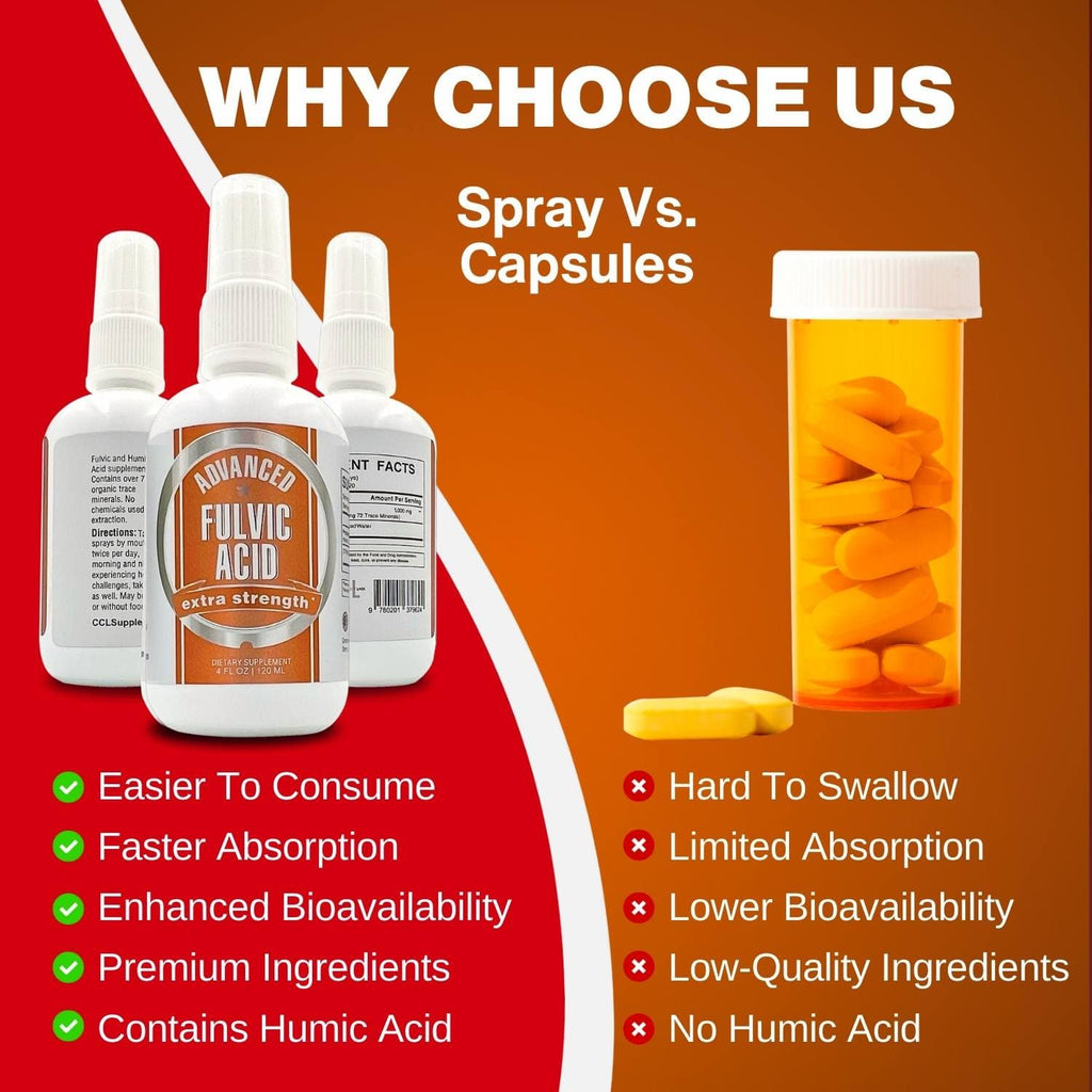 Dirobi Detox and Mineral Supplement CCL Advanced Fulvic Acid™ | Over 72 Trace Minerals and Nutrients