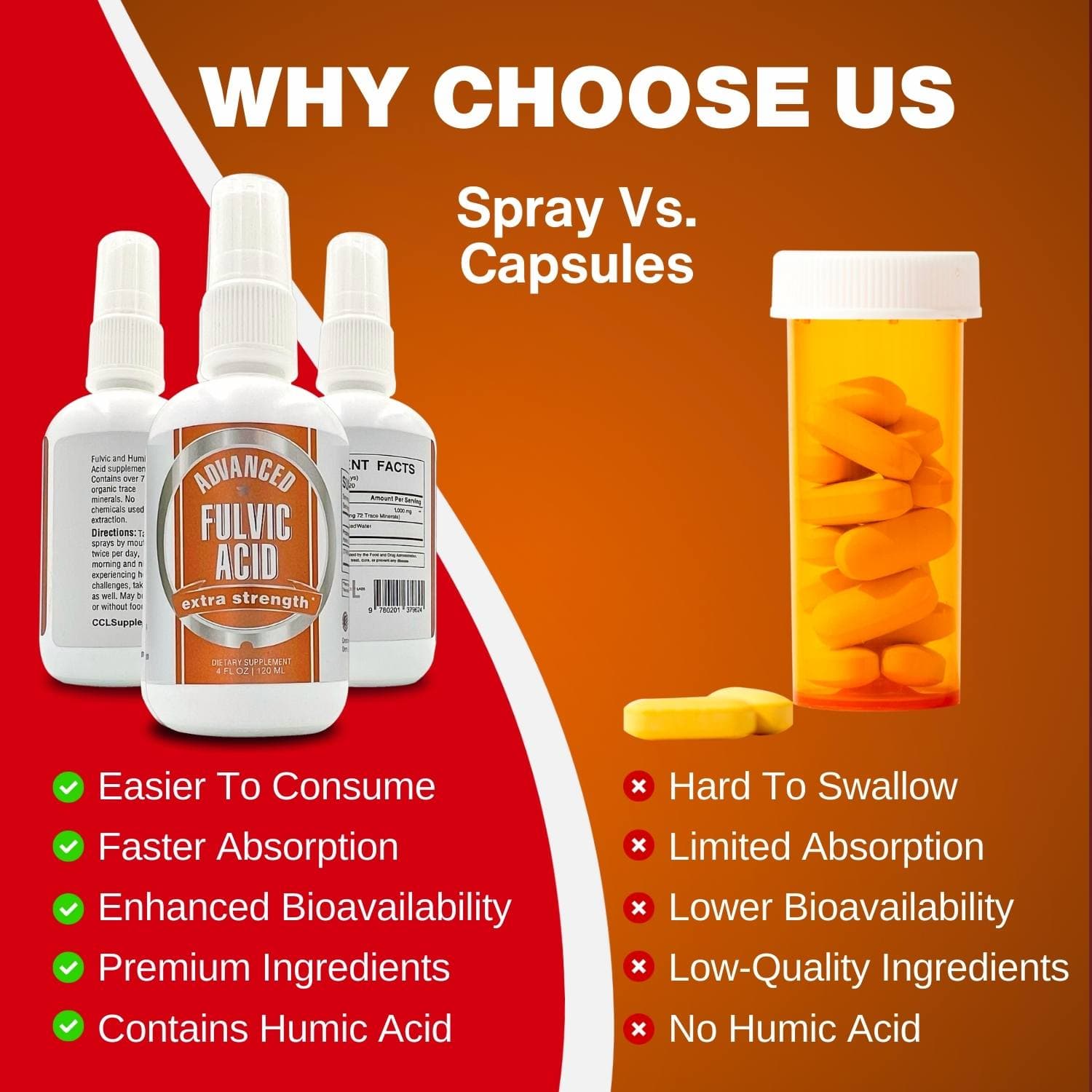 Dirobi Detox and Mineral Supplement CCL Advanced Fulvic Acid™ | Over 72 Trace Minerals and Nutrients