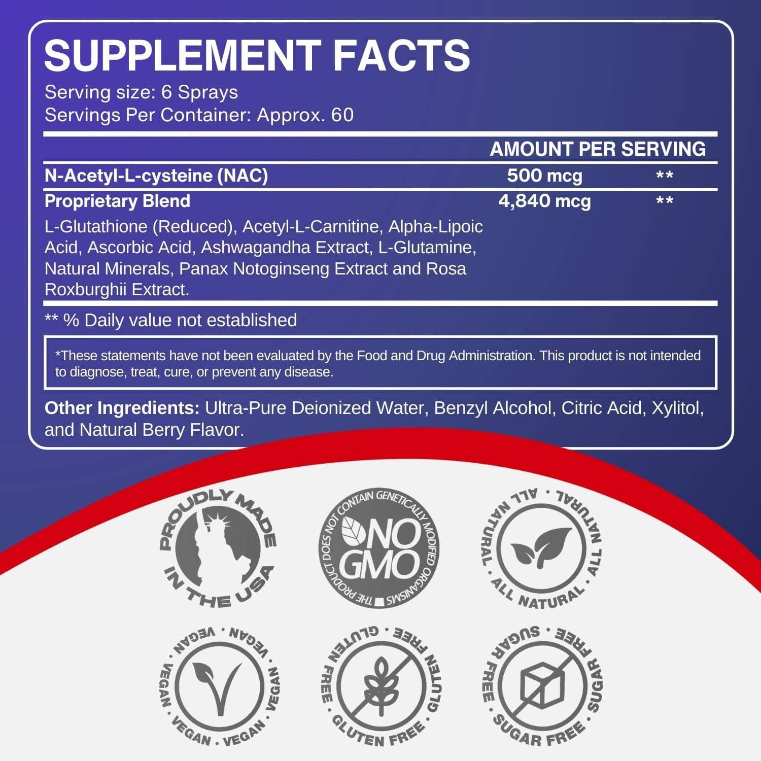 Dirobi Detox and Mineral Supplement CCL Glutathione Spray with NAC — Master Antioxidant