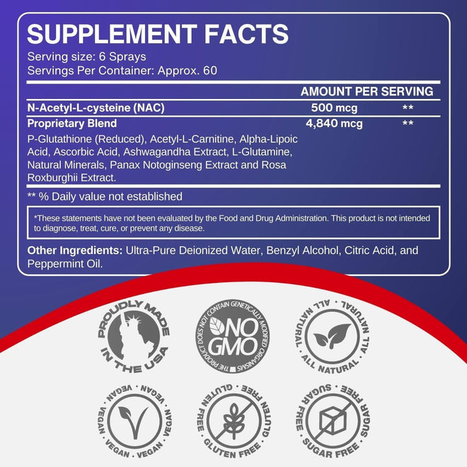 CCL Advanced Glutathione™ (Original Formula) Spray Supplement | Mother of All Antioxidants
