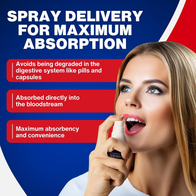 CCL Advanced Glutathione™ with NAC Spray Supplement | Mother of All Antioxidants