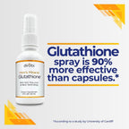 Dirobi Supplement Mimi's Miracle Glutathione® (with NAC)