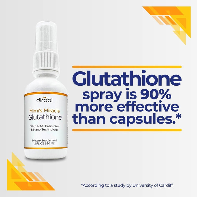 Mimi's Miracle Glutathione (with NAC) | Dirobi Mimi's Miracle Glutathione (with NAC) | Dirobi