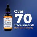 Mimi's Miracle Minerals™