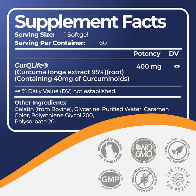 Mimi's Miracle Turmeric - Supplement Facts