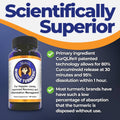 Mimi's Miracle Turmeric - Scientifically Superior