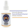 Mimi's Miracle Glutathione® (Original Formula)