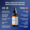 Mimi's Miracle Minerals™ — Fulvic Acid & 72+ Trace Minerals