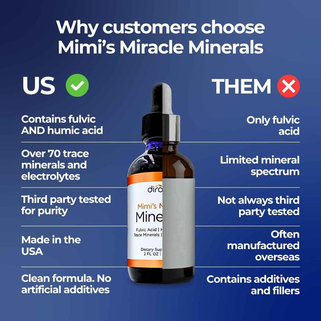 Mimi's Miracle Minerals™ — Fulvic Acid & 72+ Trace Minerals