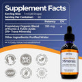 Mimi's Miracle Minerals™ — Fulvic Acid & 72+ Trace Minerals