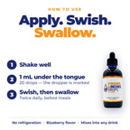 How to use Pounds and Inches Drops: shake well, apply 1 mL under the tongue, swish then swallow, twice daily before meals.
