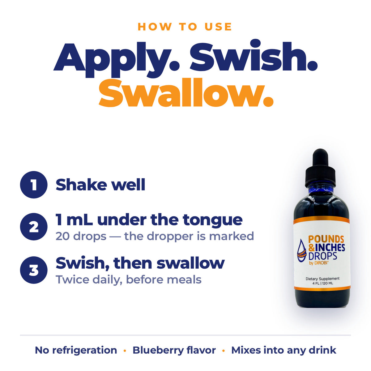 How to use Pounds and Inches Drops: shake well, apply 1 mL under the tongue, swish then swallow, twice daily before meals.