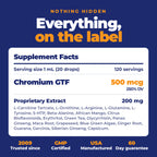 Supplement Facts for Pounds and Inches Drops. Serving size 1 mL, 120 servings. Chromium GTF 500 mcg, 250% DV. Made in the USA in a GMP-certified facility since 2009.