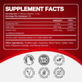 CCL Advanced Vitamin B12 Complex™ | Energy, Metabolism, and Improved Mood