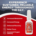 CCL Advanced Vitamin B12 Complex™ | Energy, Metabolism, and Improved Mood