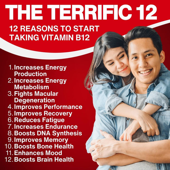 CCL Advanced Vitamin B12 Complex™ | Energy, Metabolism, and Improved Mood