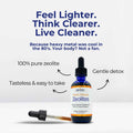 Dirobi Detox and Mineral Supplement Mimi's Miracle Zeolites — Clinoptilolite Detox Drops