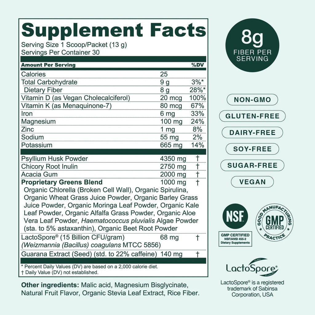 Hona Fiber + Greens supplement facts panel, 8 g fiber per serving