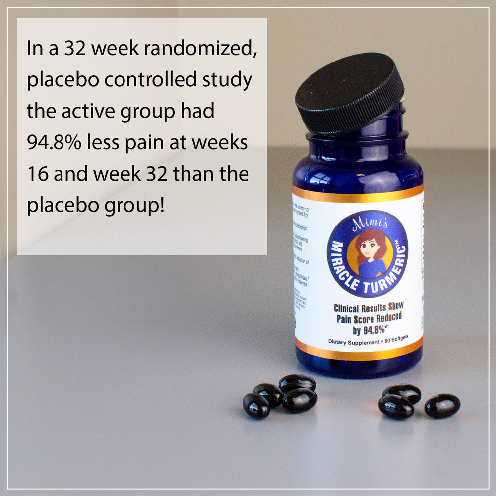 40 is the New 20 Joint Support Mimi's Miracle Minerals, Turmeric